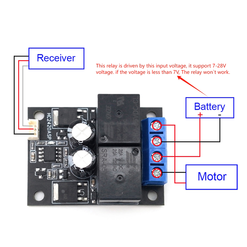 7-28V Brushed DC Motor Control - Brushless Motor Thrust Test Stand 评论和价格